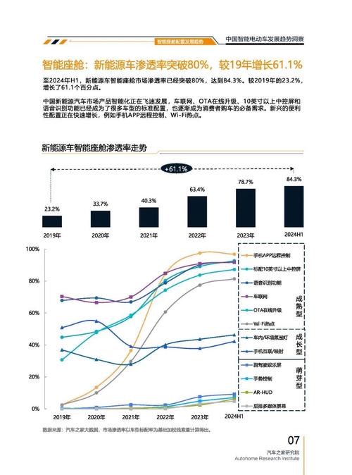 深圳261起亚对未来市场的预测，名爵汽车品牌文化的传播